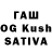 Каннабис LSD WEED Kanykei Atashova